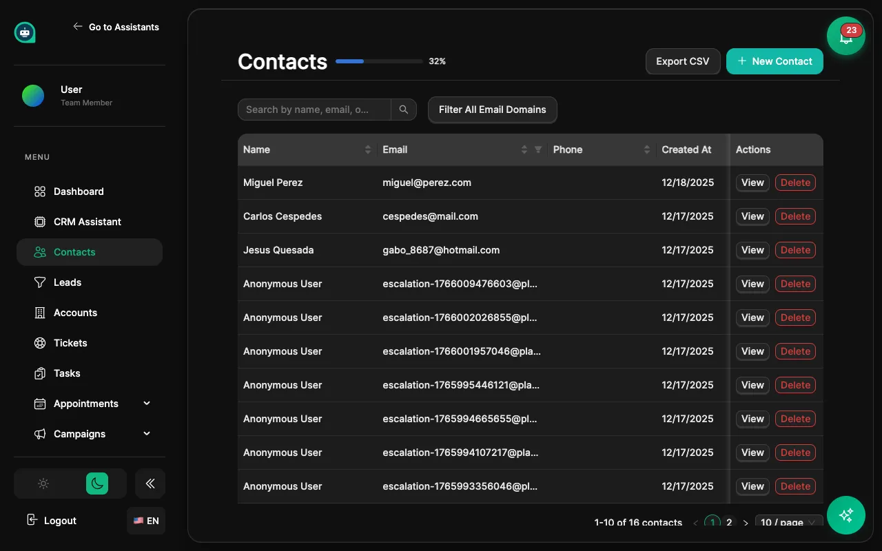 Contacts list